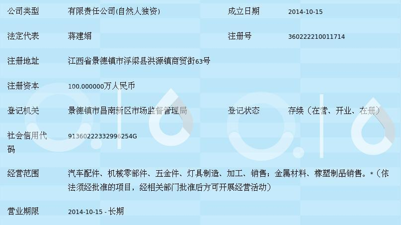 景德镇市凯特汽车零部件 专注精密制造，驱动汽车产业升级